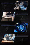 Trisome Star Planet Luminous Steel Automatic Watch